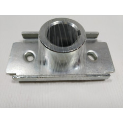 Поддержка лезвия